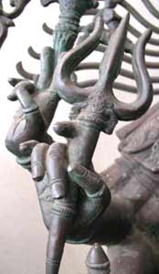 Shiva Holding a Trident