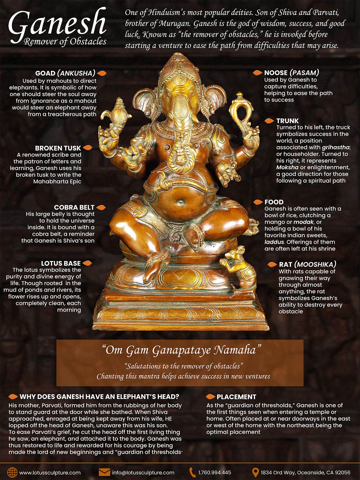 God ElephantLord Of Removing Obstacles God Of Intellect Wisdom Ganesha